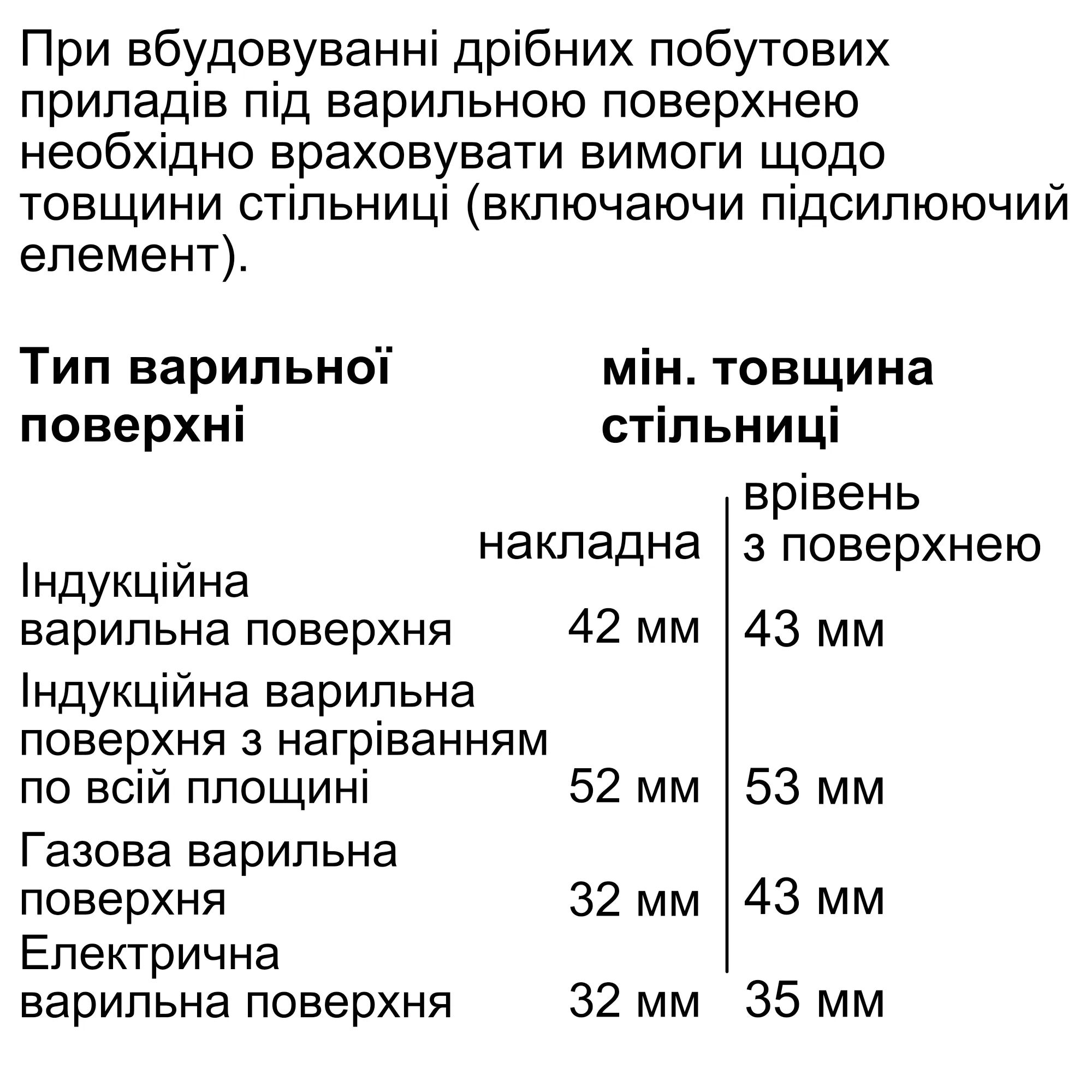 Духова шафа Siemens CM724G1W1