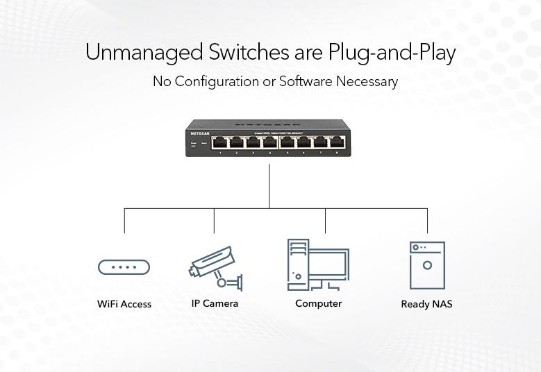 Коммутатор NETGEAR GS348, 48xGE, неуправляемый (GS348-100EUS)