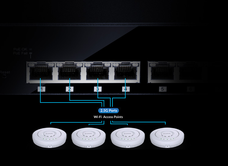 Комутатор D-Link DMS-106XT 1x10GE, 5x2.5GE, Некерований (DMS-106XT)