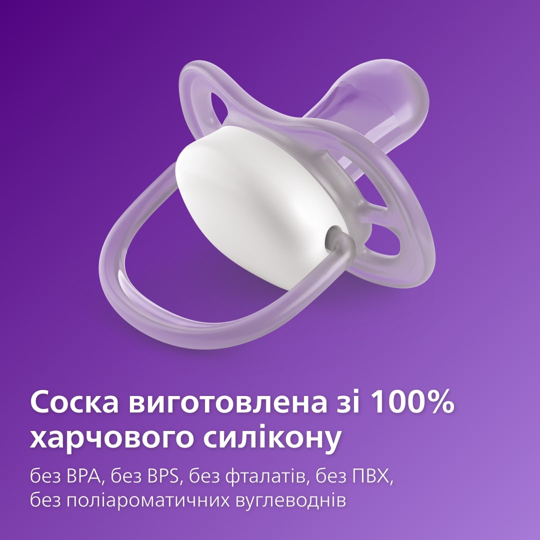 Пустышка Avent ортодонтична Ultra Air для мальчиков 0-6 мес, 2шт