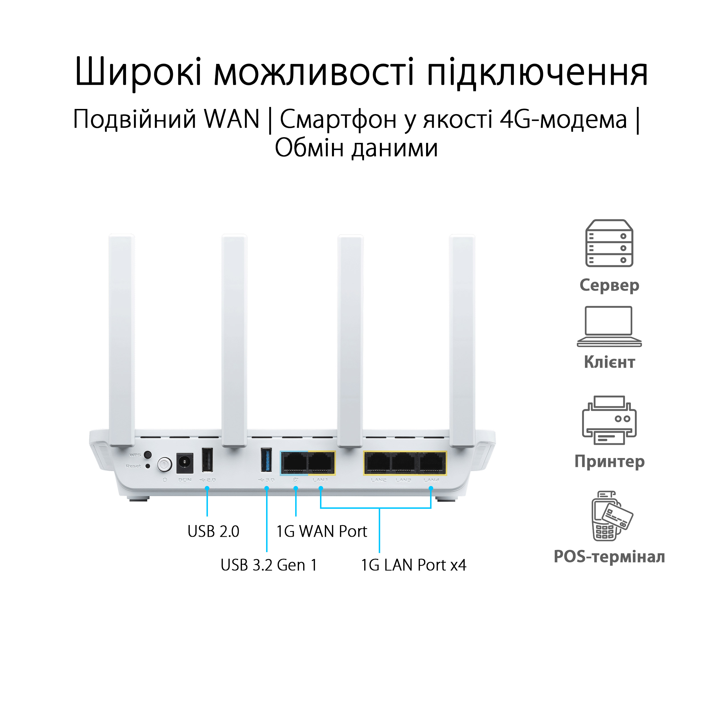 Маршрутизатор ASUS ExpertWIFI EBR63 AX3000 (90IG0870-MO3C00)