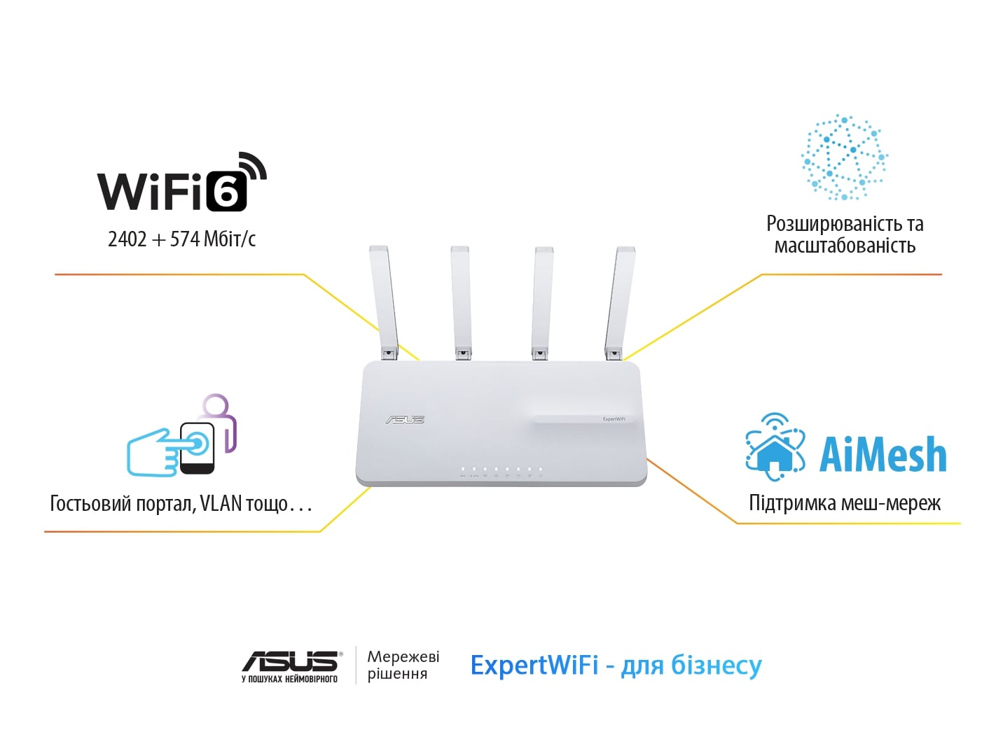 Маршрутизатор ASUS ExpertWIFI EBR63 AX3000 (90IG0870-MO3C00)