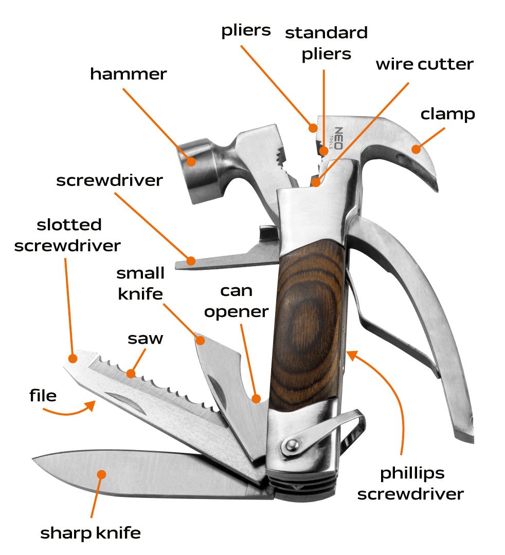 Мультитул NEO 13 в 1 (63-113)