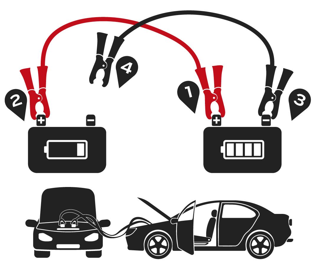 Пускові кабелі Neo Tools, 200A, мідь, переріз 10кв. мм, 2.5м