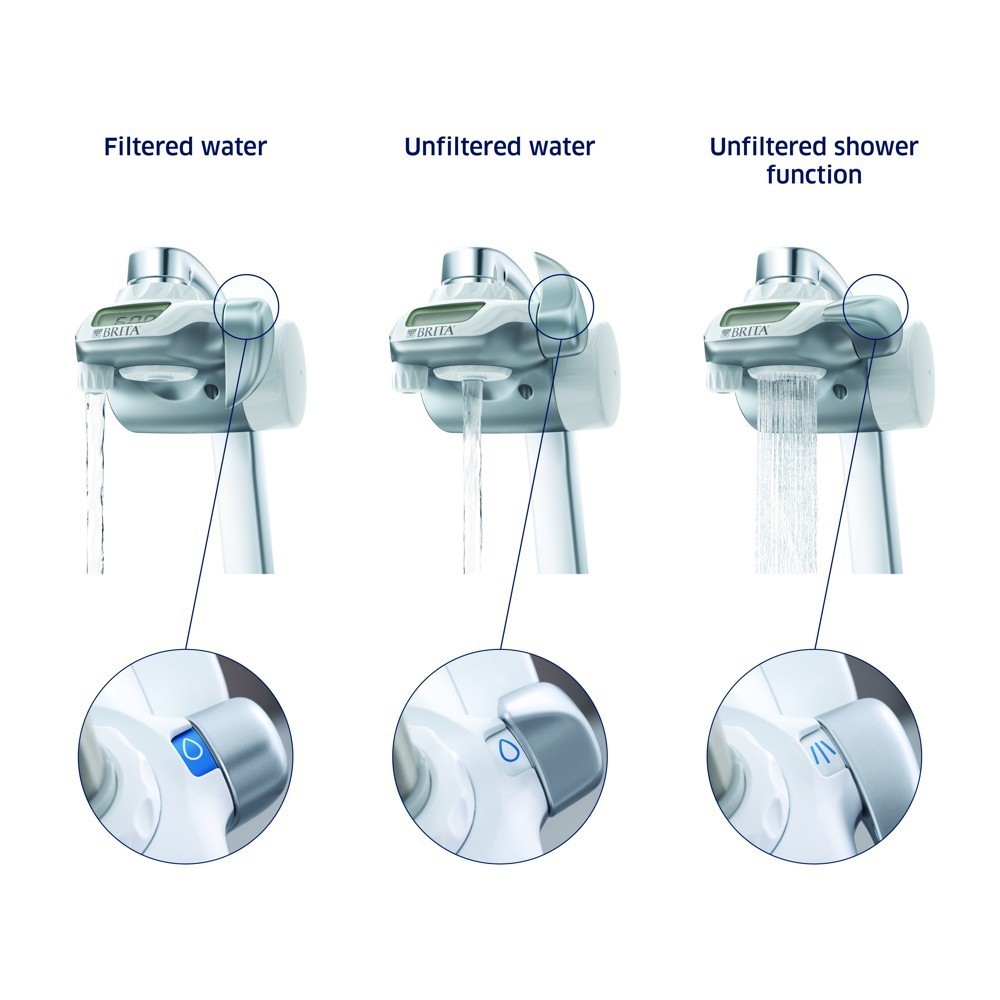 Фільтр проточний Brita ON TAP V System, 4 ступені фільтрації (1052068)