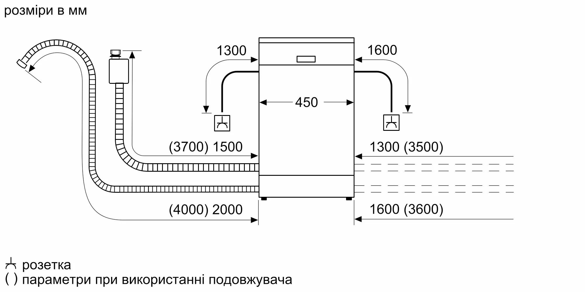 Посудомийна машина Bosch вбудована, 10компл., A+, 45см, дисплей, 3й кошик, Zeolith, білий