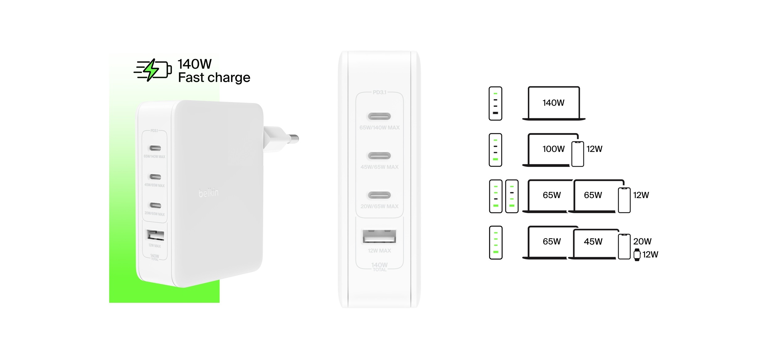 Belkin Зарядний пристрій мережевий 140Вт 3хUSB-С GAN PD PPS, USB-A, білий