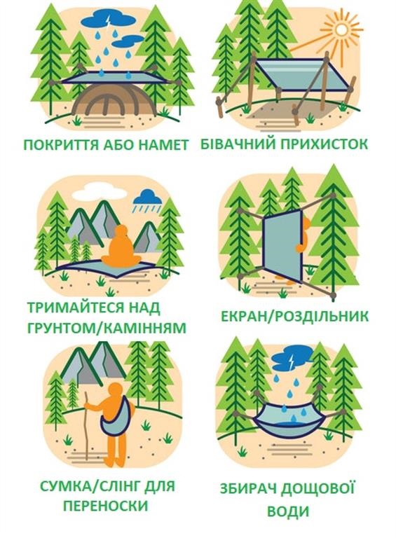 Дощовик-пончо 2E, Тип 1, зелений