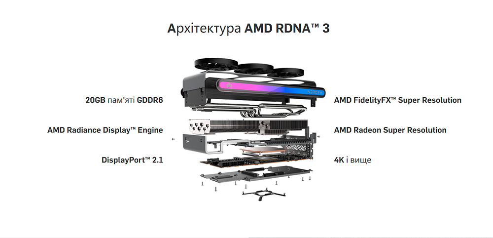 Відеокарта SAPPHIRE Radeon RX 7900 XT 20GB GDDR6 Nitro+ Gaming OC VAPOR-X (11323-01-40G)