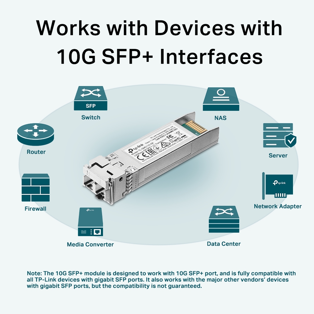 Модуль TP-LINK TL-SM5110-SR 10G SFP+ MM 300m LC