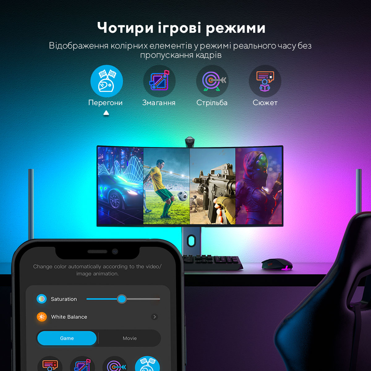 Набір адаптивного підсвічування Govee H604A DreamView G1 Pro Gaming Light 24-29', RGBIC, WI-FI/Bluetooth, чорний