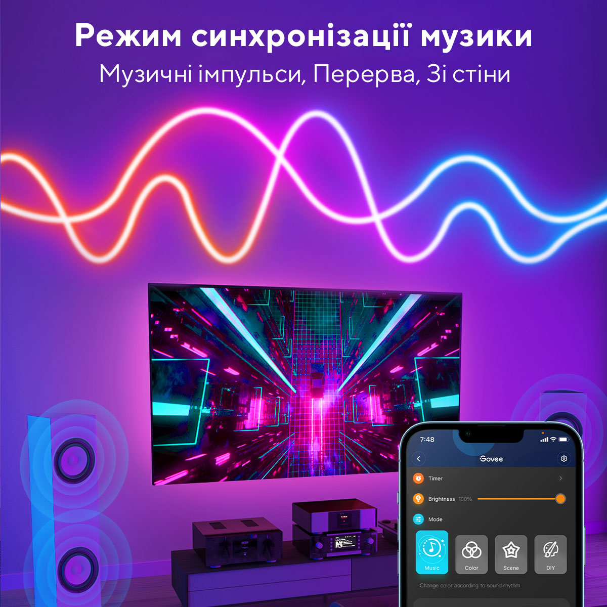 Стрічка світлодіодна розумна Govee H61A2 Neon LED Strip Light, 5м, RGBIC, WI-FI/Bluetooth, білий