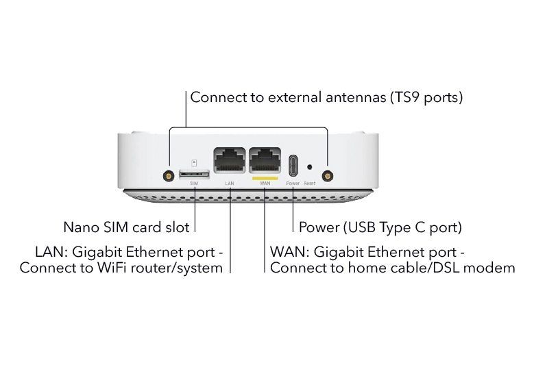 Маршрутизатор NETGEAR LM12004G, LTE (LM1200-100EUS)