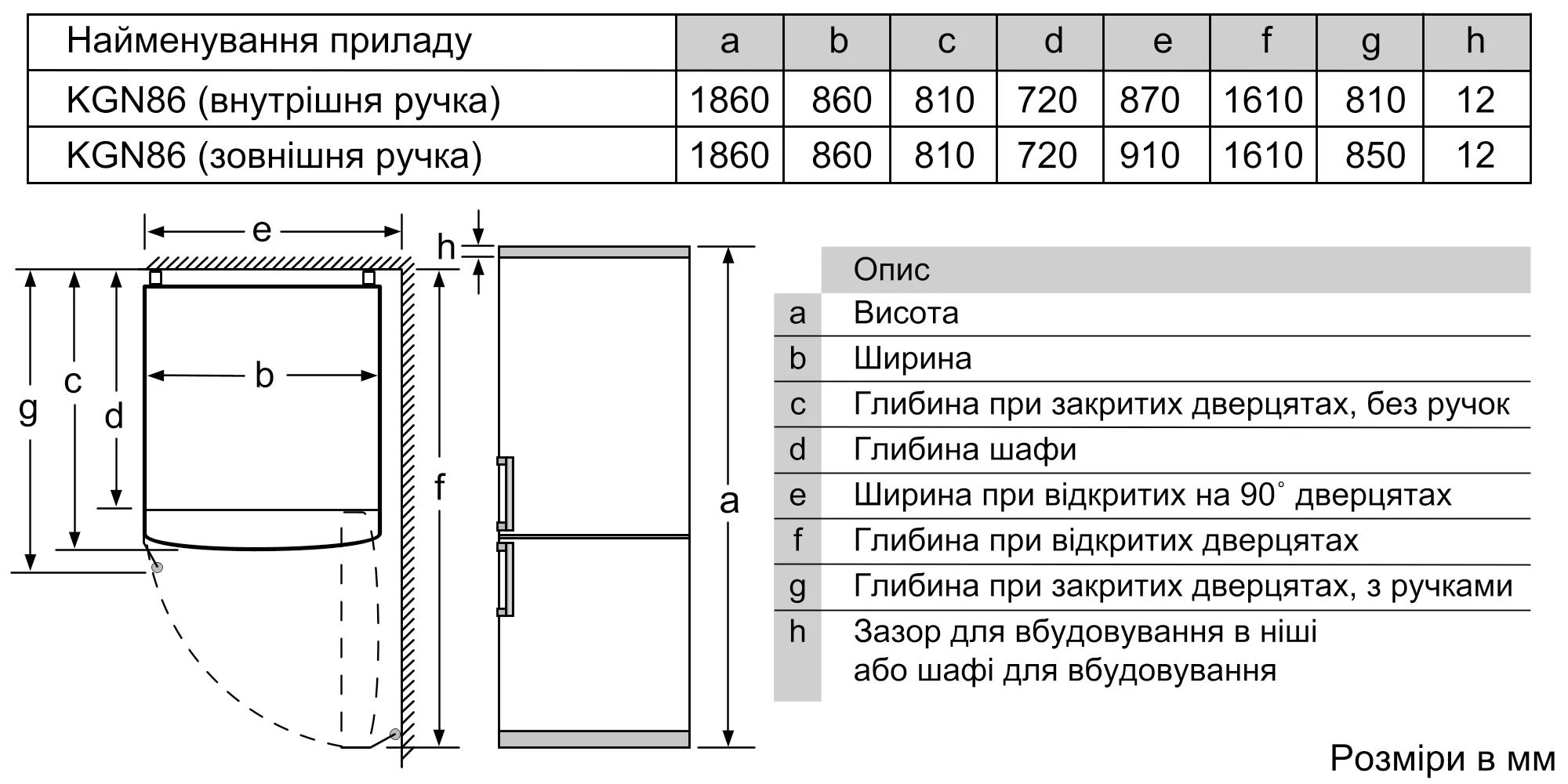 Холодильник Bosch KGN86AI32U