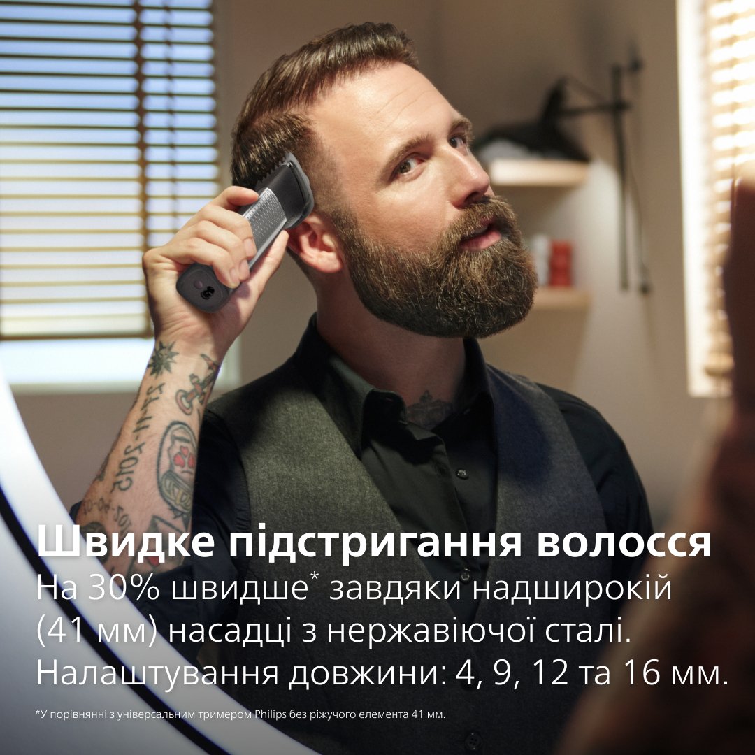 Триммер универсальный Philips MG9555/15 series 9000 20-в-1