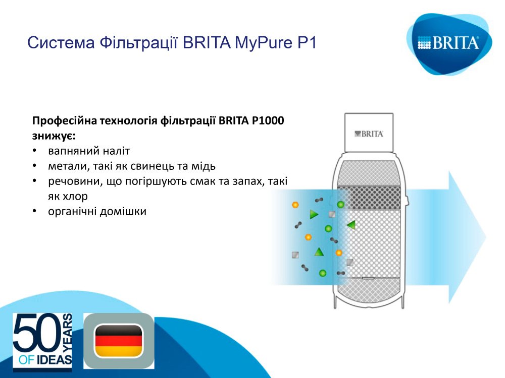 Фільтр проточний Brita My Pure P1 із краном питної води (1025434)