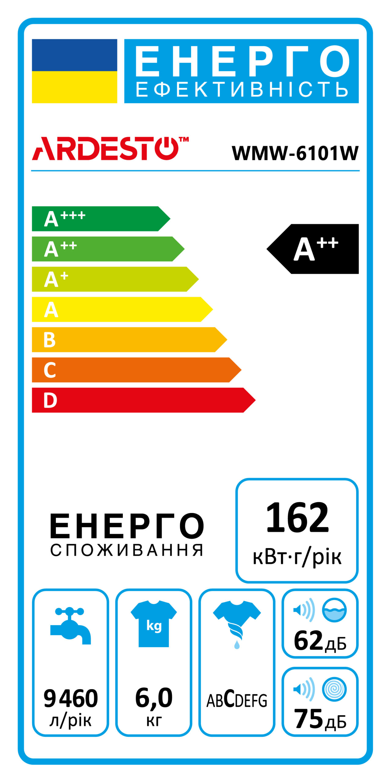 Пральна машина Ardesto WMW-6101W White