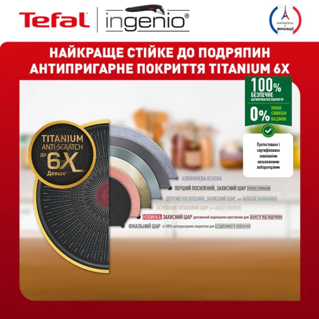 Набір посуду Tefal Ingenio Unlimited, 3 предмети (L7639142)