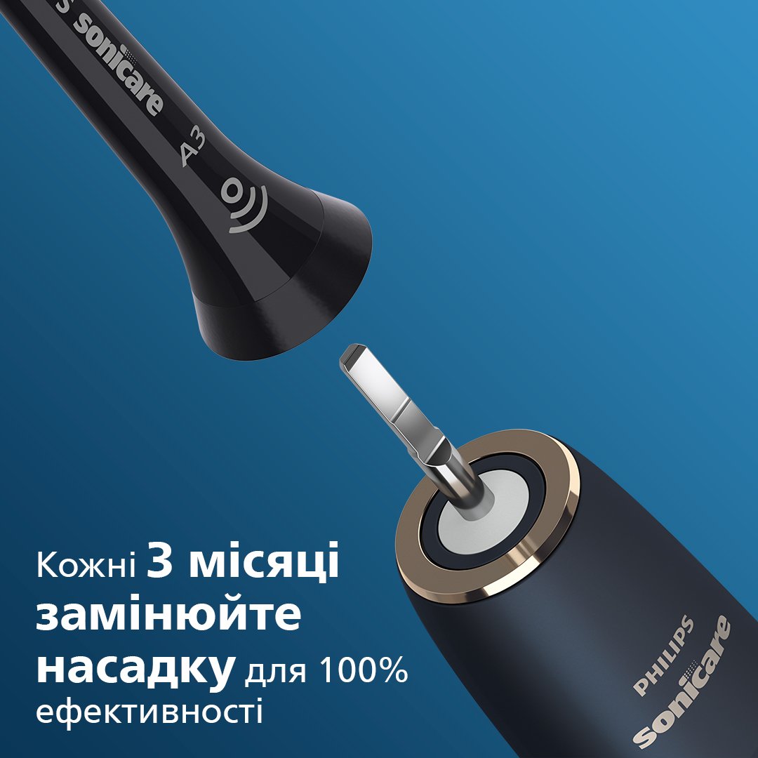 Насадка для зубної елктричної щітки Philips Sonicare HX9094/11 А3 All-in-One