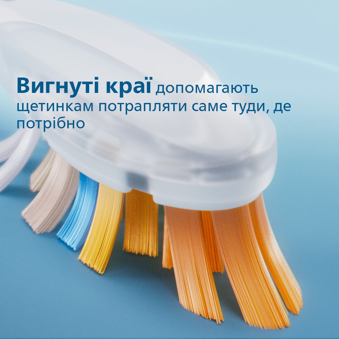 Насадка для зубной щетки Philips Sonicare HX9094/10 А3 All-in-One