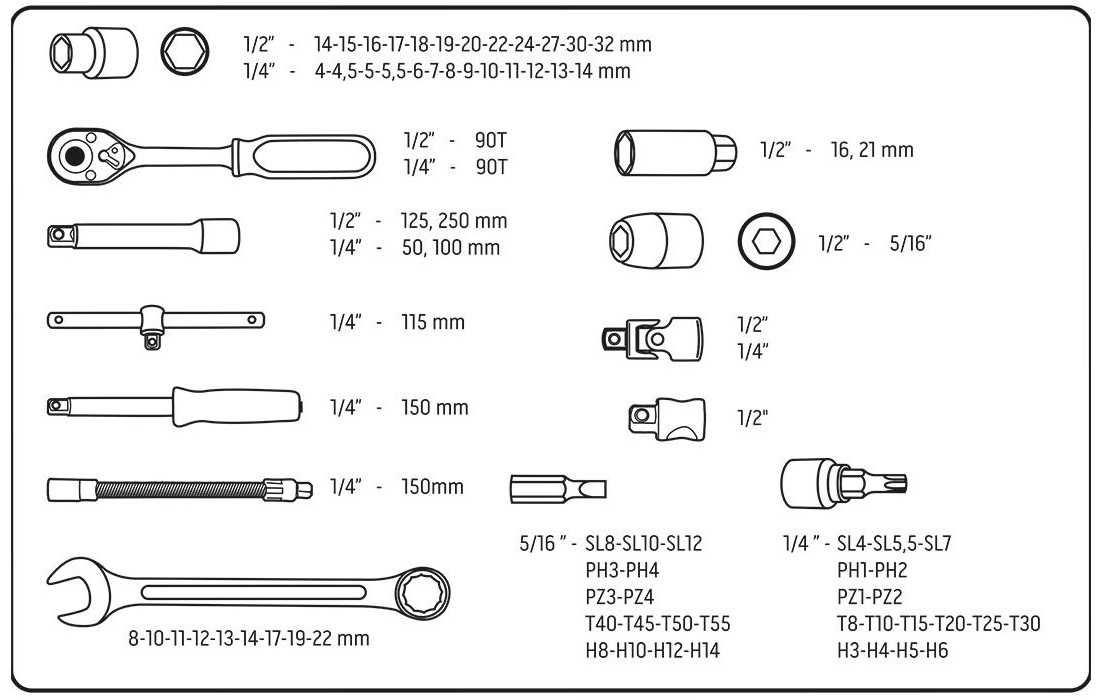 Набір інструментів Neo Tools, 82шт, 1/2", 1/4", CrV, eco кейс