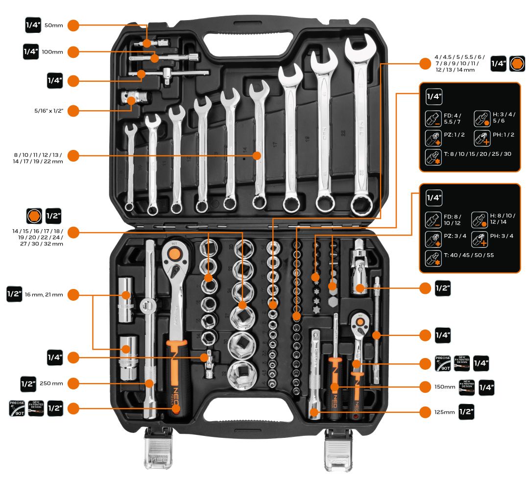 Набір інструментів Neo Tools, 82шт, 1/2", 1/4", CrV, кейс