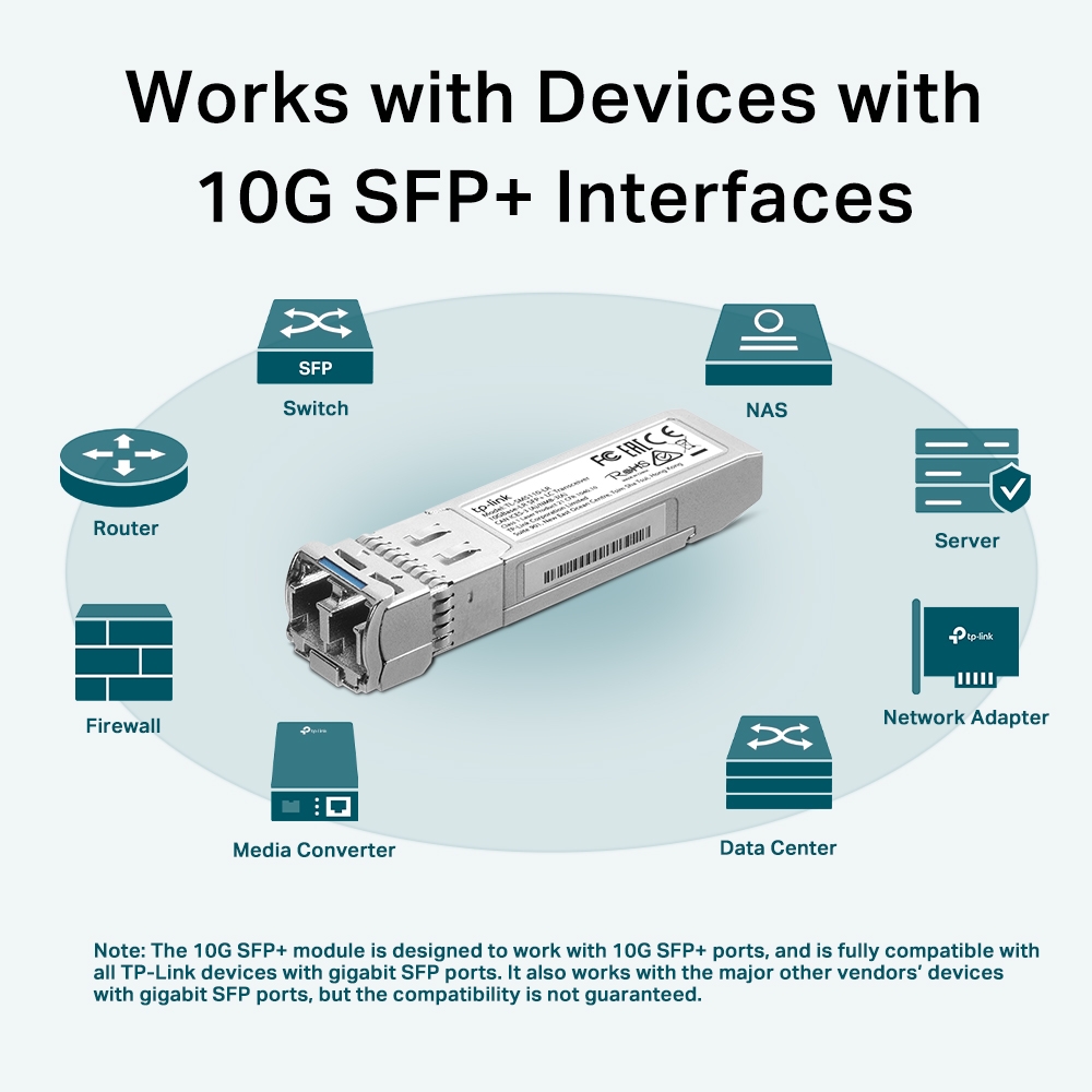 Модуль TP-LINK TL-SM5110-LR 10G SFP+ SM 10lkm LC (TL-SM5110-LR)