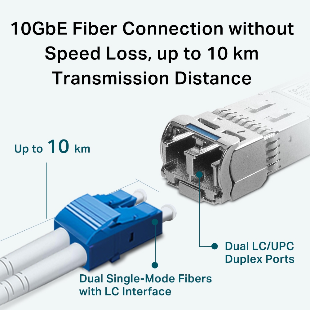 Модуль TP-LINK TL-SM5110-LR 10G SFP+ SM 10lkm LC (TL-SM5110-LR)