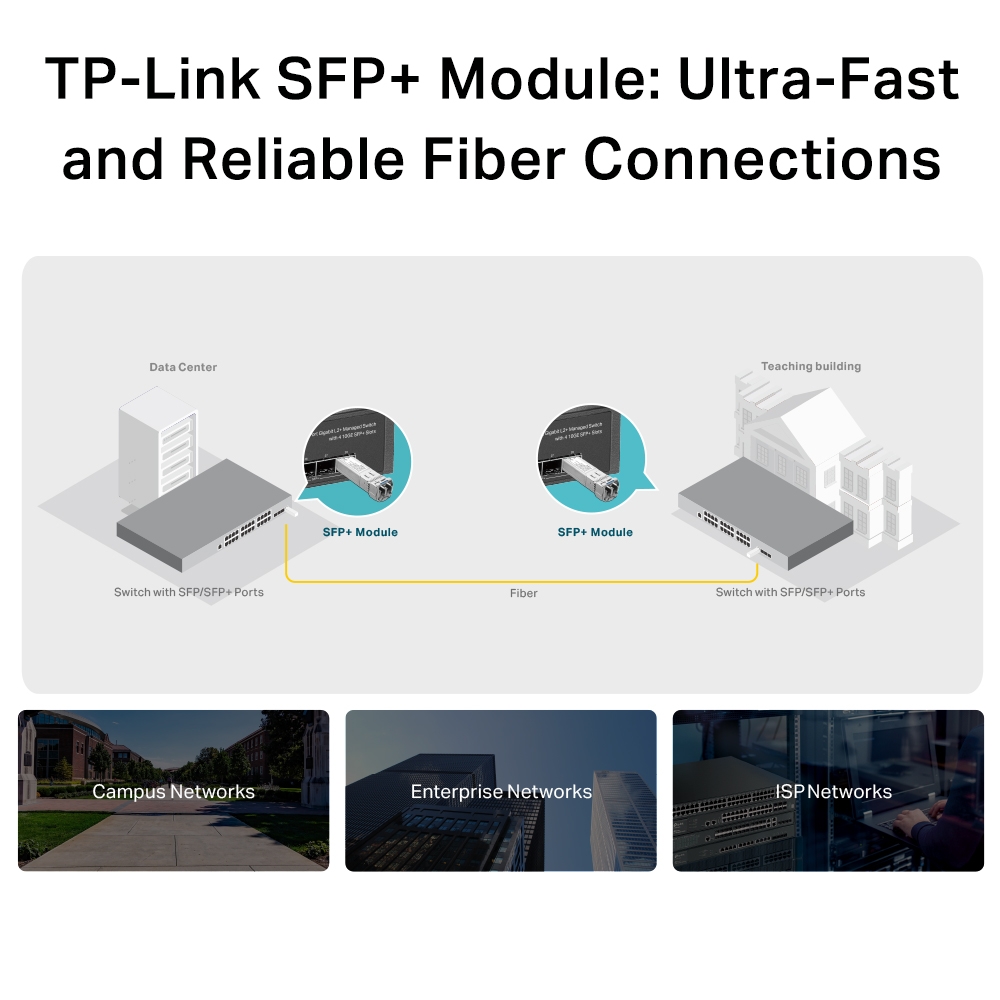 Модуль TP-LINK TL-SM5110-LR 10G SFP+ SM 10lkm LC (TL-SM5110-LR)