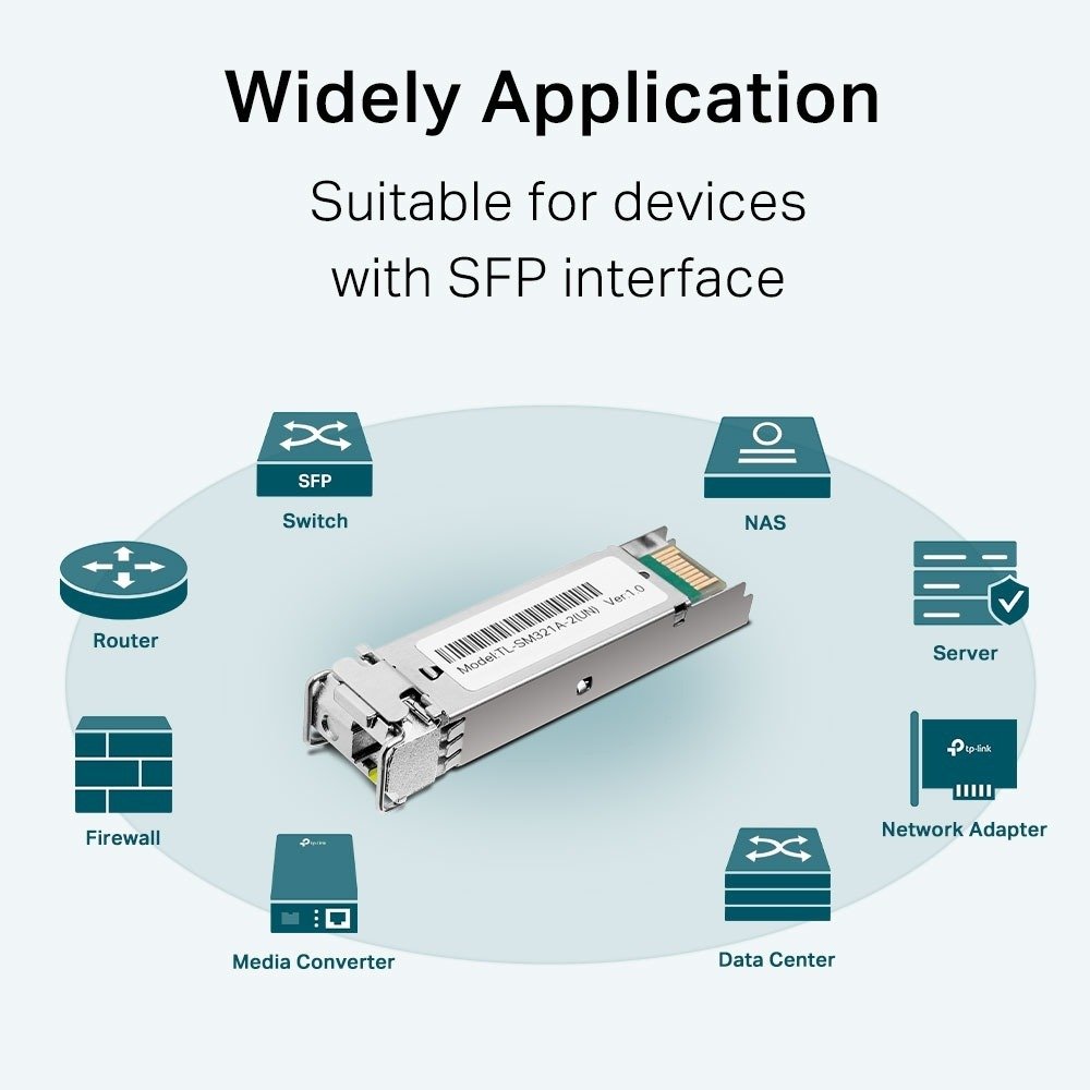 Модуль TP-LINK TL-SM321A-2 SFP 1x1000BaseBX WDM TX-1550nm RX-1310nm SM 2km LC (TL-SM321A-2)