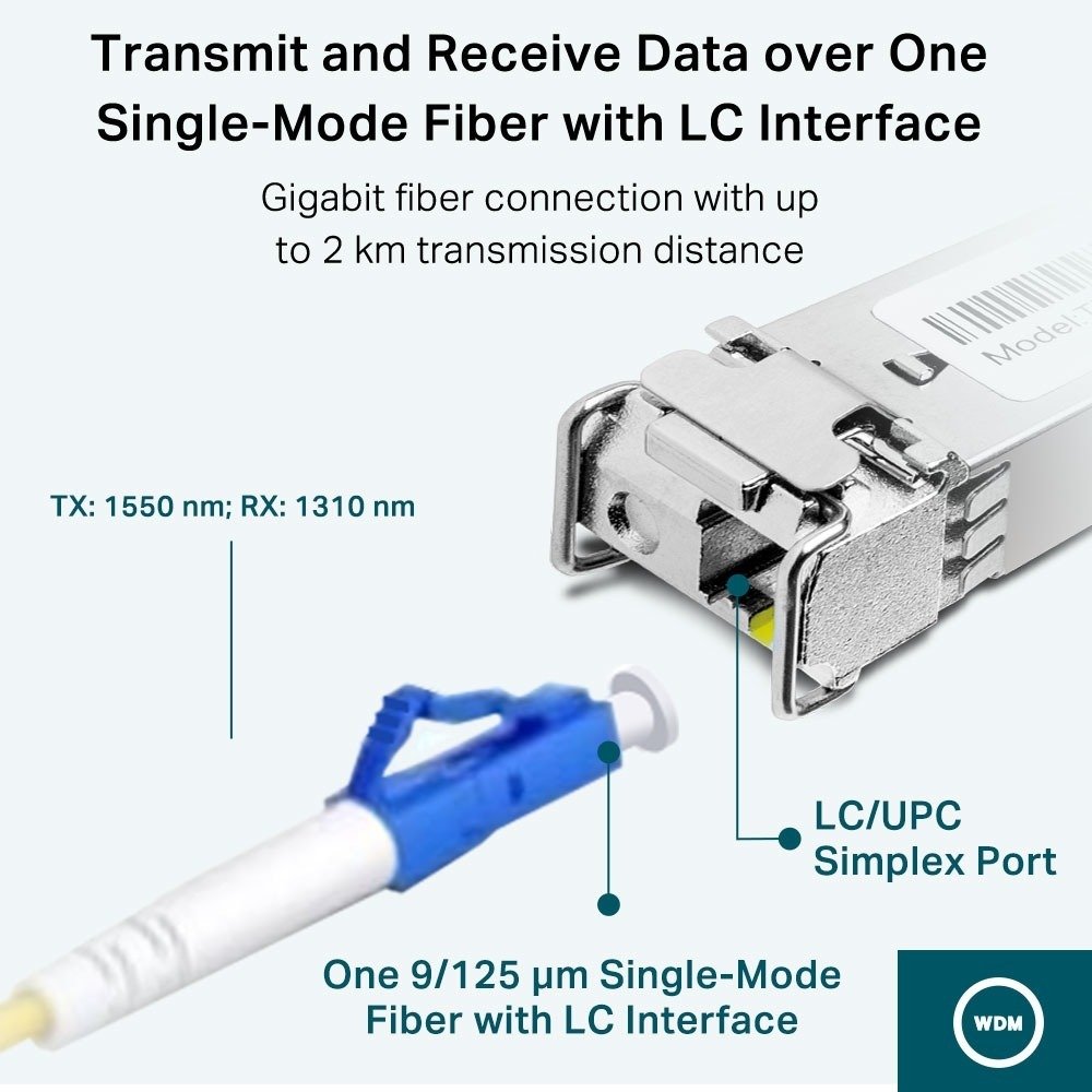 Модуль TP-LINK TL-SM321A-2 SFP 1x1000BaseBX WDM TX-1550nm RX-1310nm SM 2km LC (TL-SM321A-2)