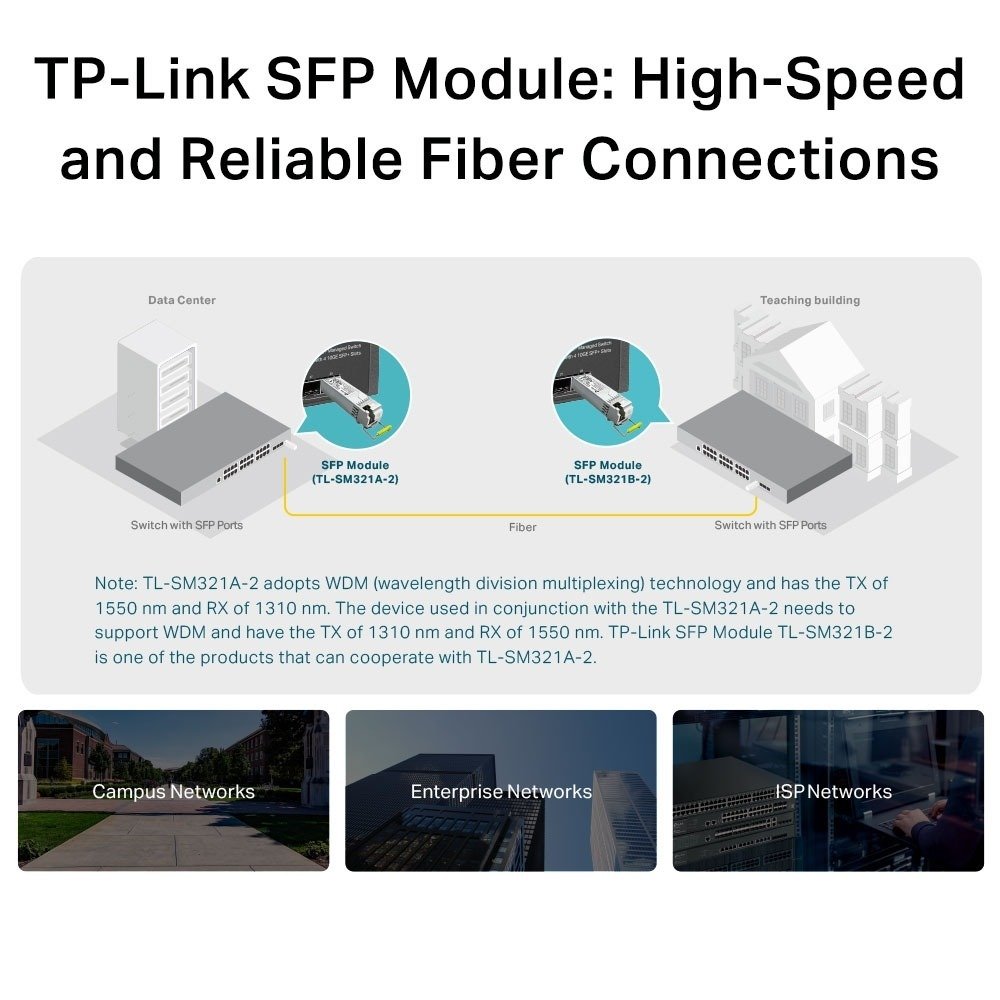 Модуль TP-LINK TL-SM321A-2 SFP 1x1000BaseBX WDM TX-1550nm RX-1310nm SM 2km LC (TL-SM321A-2)