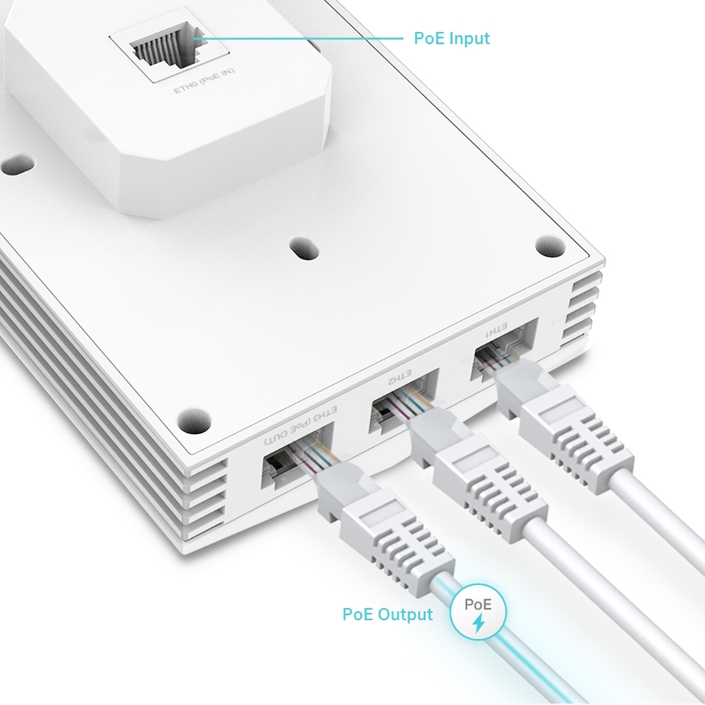 Точка доступу TP-LINK EAP655 WALL AX3000, 1xGE, 3xGE out, PoE