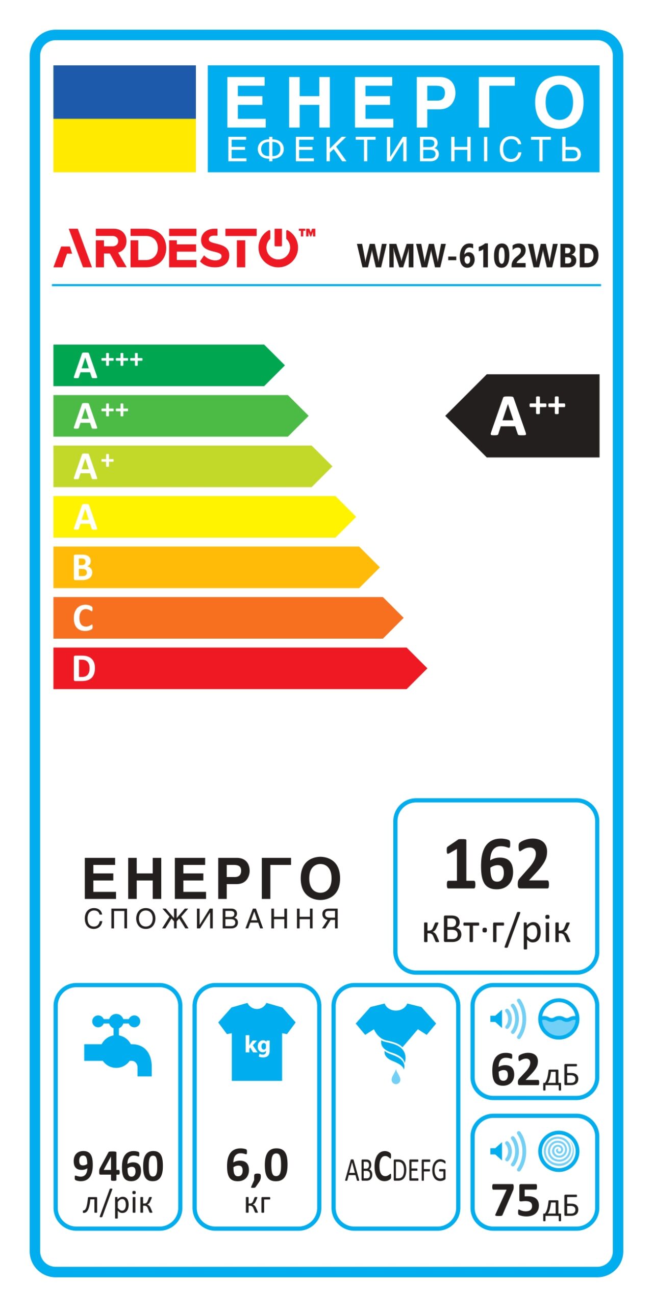 Пральна машина Ardesto WMW-6102WBD White