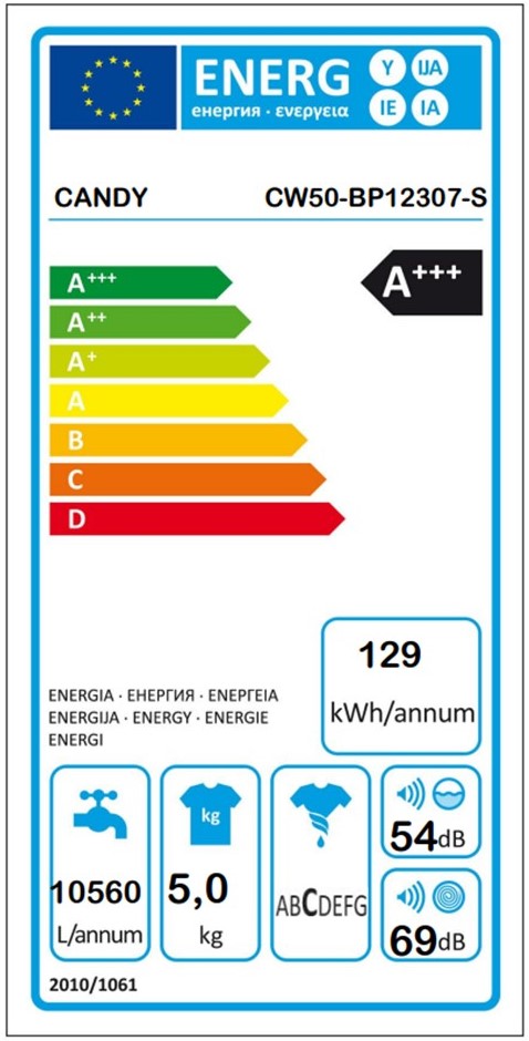 Пральна машина Candy CW50-BP12307-S