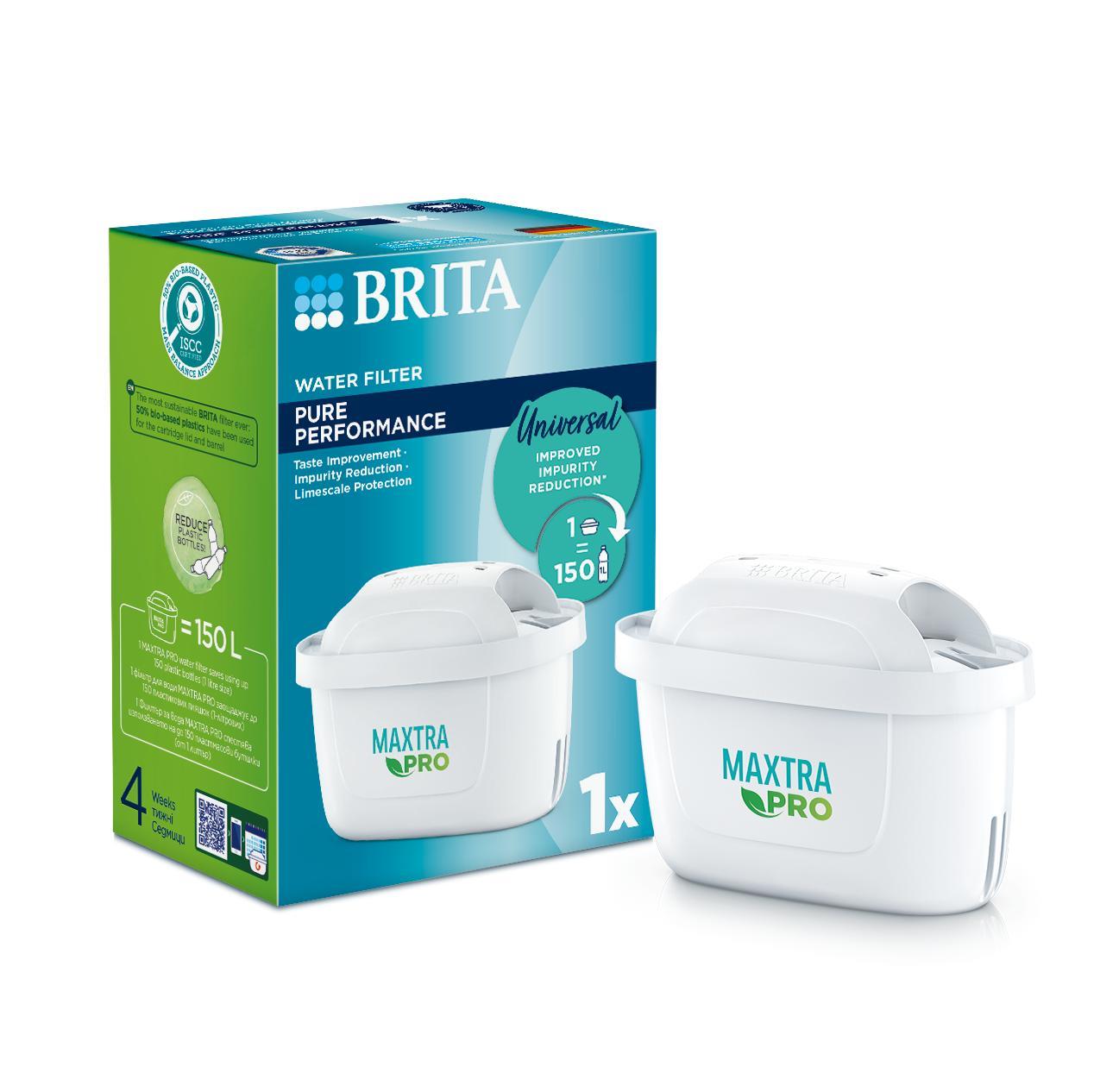 Картридж Brita MXPro