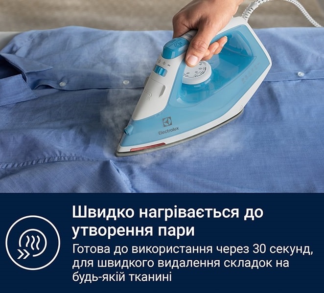 Утюг Electrolux E5SI2-4CB