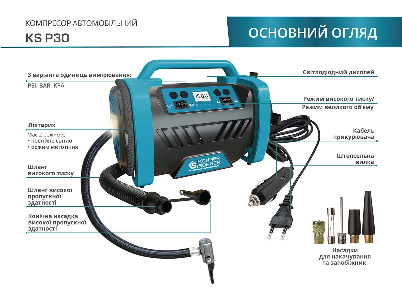 Компресор повітряний Konner&Sohnen KS P30, 12В, 120Вт, 150psi, 35л/хв, 1.8кг