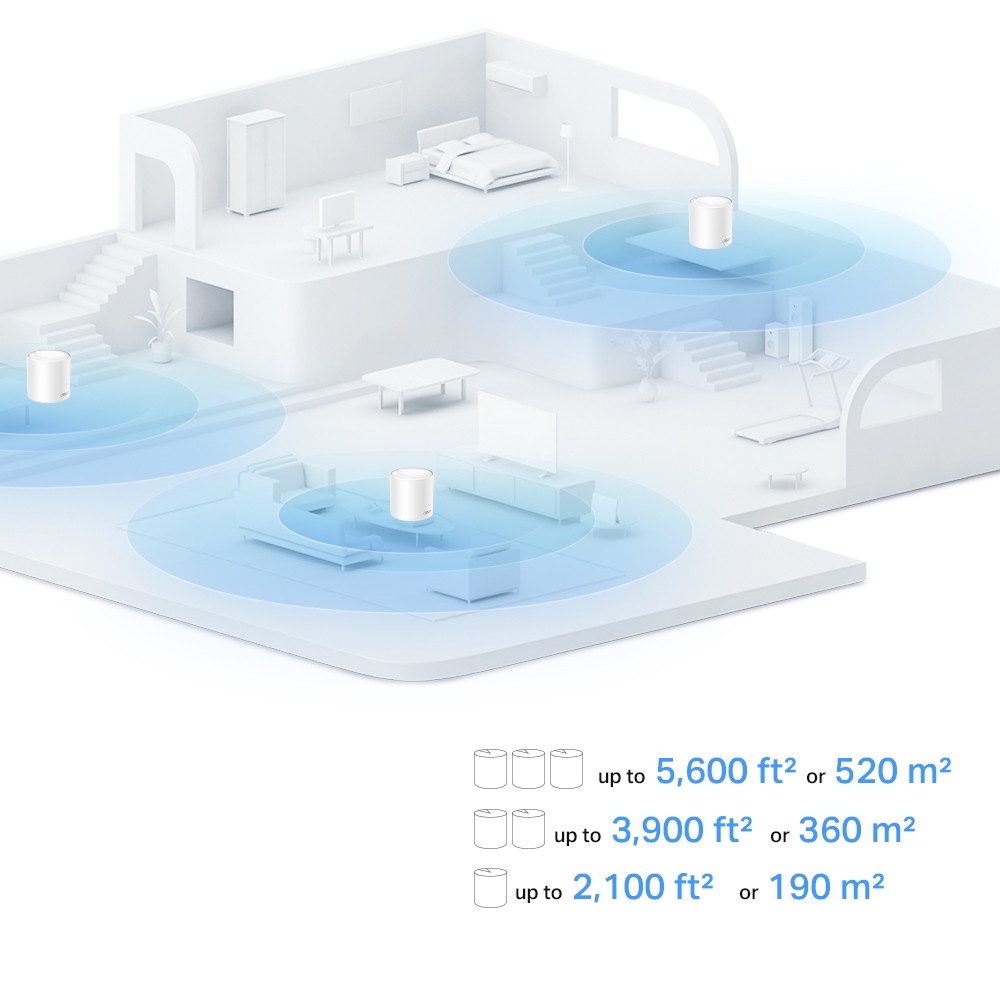 Система WiFi-Mesh TP-LINK Deco X10 AX1500, 1xGE LAN, 1xGE WAN, 3мод