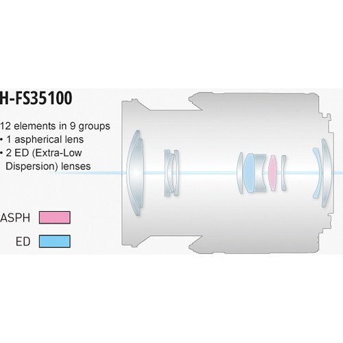 Об'єктив Panasonic Lumix G Vario 35-100 mm f/4-5.6 ASPH. MEGA OIS (H-FS35100E-K)