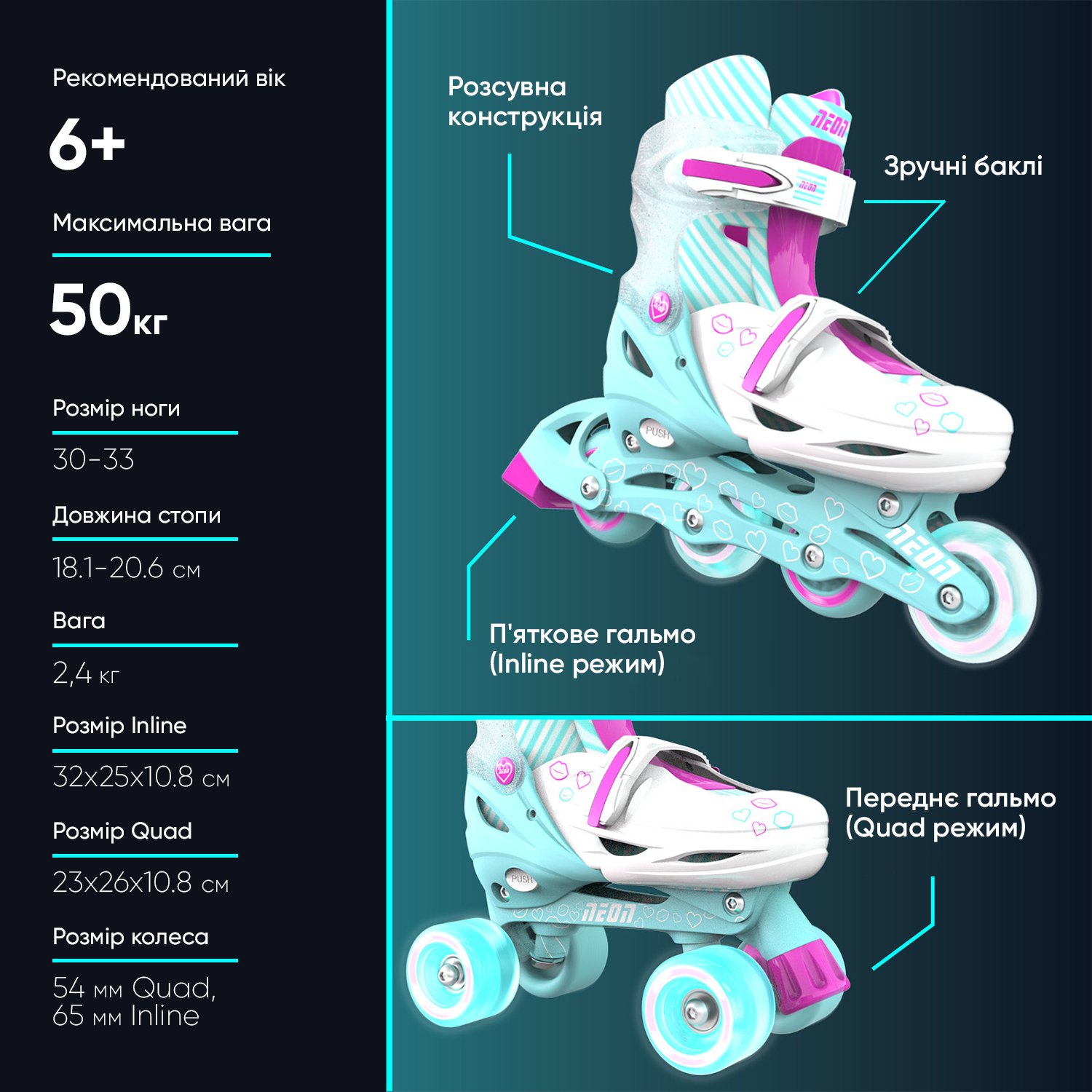 Роликові ковзани Neon Combo Skates Бірюзовий (Розмір 30-33)