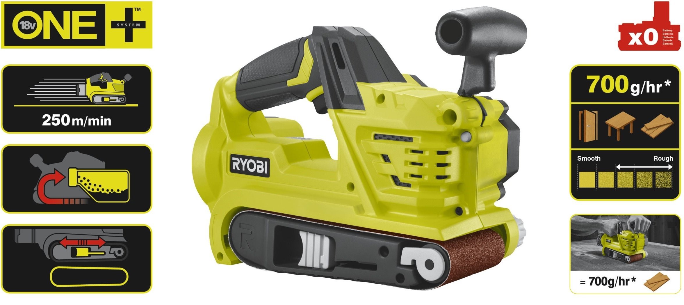 Шлифмашина ленточная Ryobi ONE+ R18BS-0, 18В, аккумуляторная (без АКБ и ЗУ)