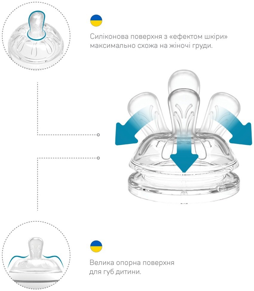 Бутылочка для кормления Nuvita NV6011 Mimic Collection 150мл 0м+Антиколиковая, розовая (NV6011ROSA)