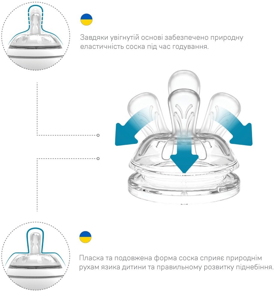 Бутылочка для кормления Nuvita NV6052 Mimic Cool 330мл 4м+ Антиколиковая, пурпурная (NV6052PURPLE)