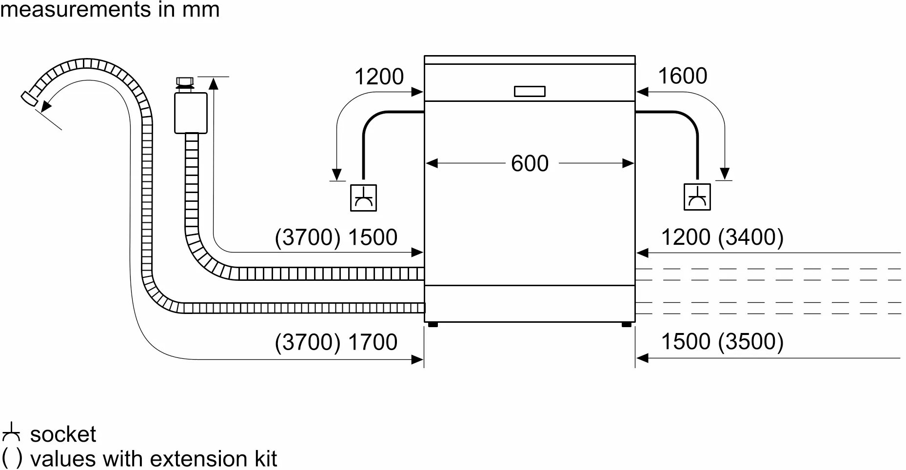 Вбудована посудомийна машина Siemens SX75ZX48CE