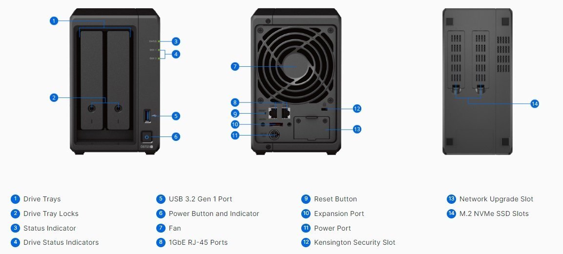 Мережеве сховище NAS Synology DS723+ (DS723+)