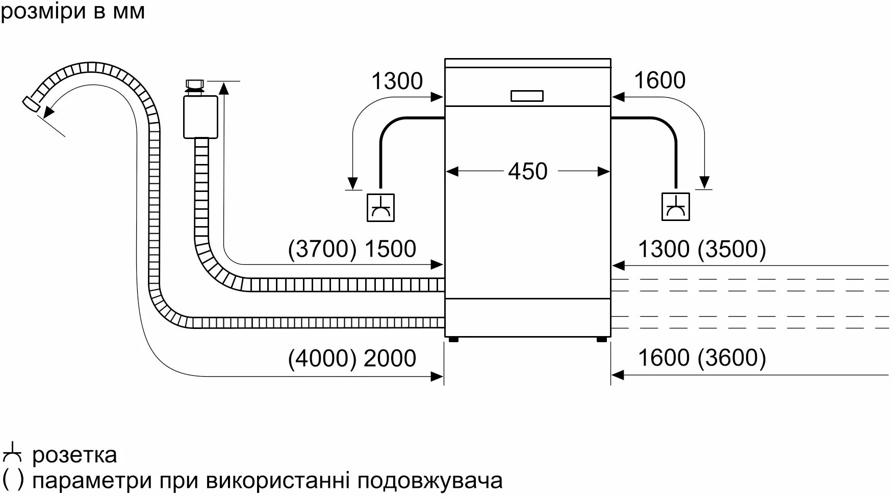 Посудомийна машина Bosch SPS2IKI02K