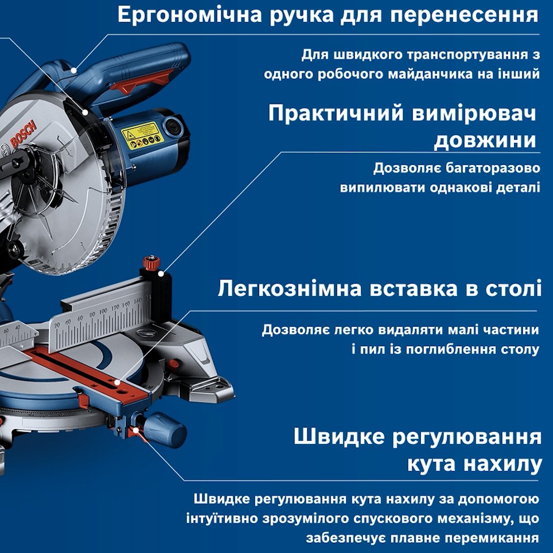 Пила торцювальна Bosch GCM 216 (0601B33000)