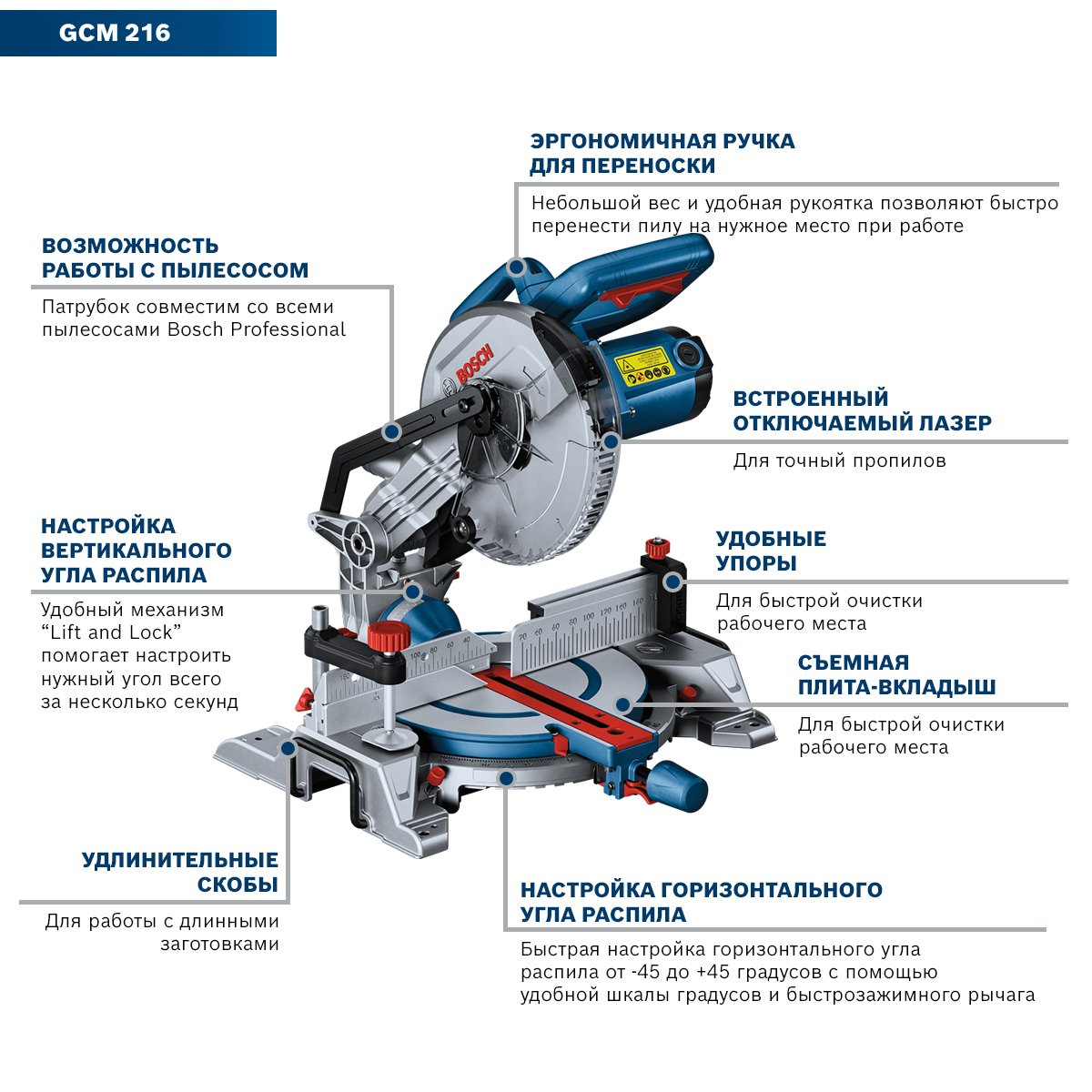 Пила торцовочная Bosch GCM 216 (0601B33000)