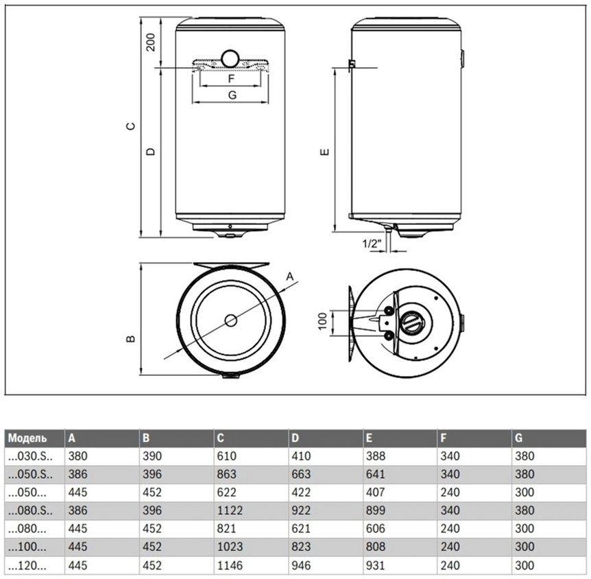 Бойлер Bosch Tronic 2000, 100л (7736506092)